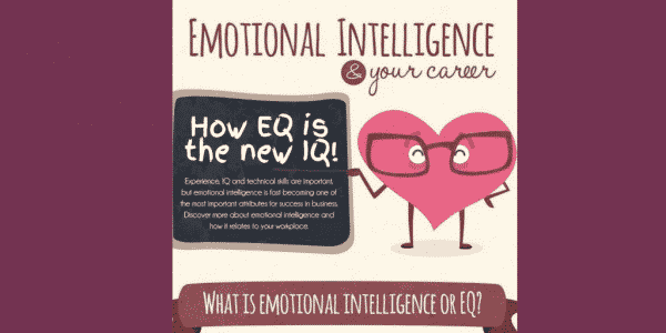 eq